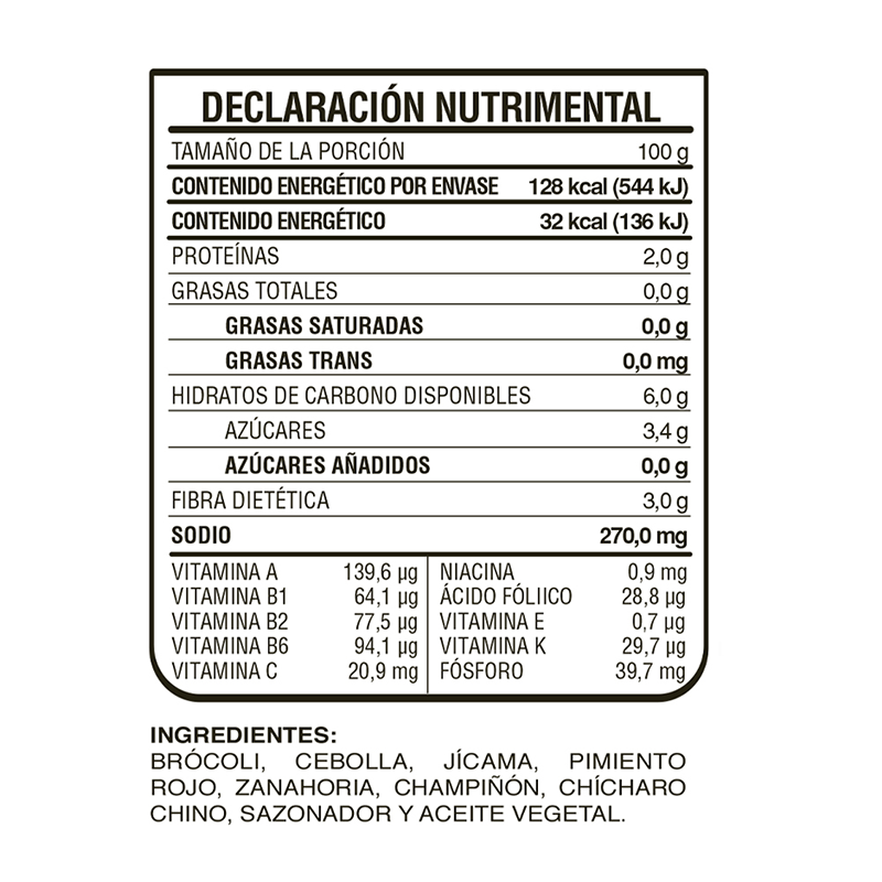Mezcla Sabores al Wok - Prakticongelados