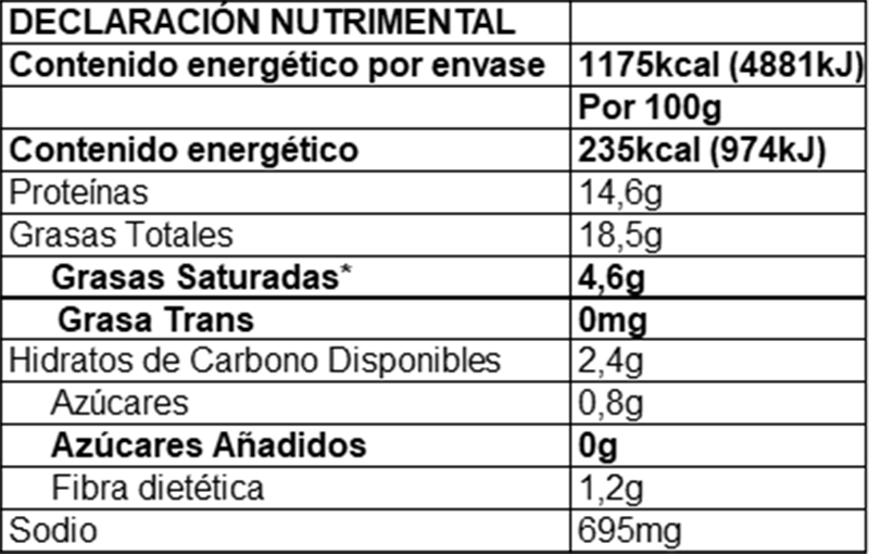 Lechón