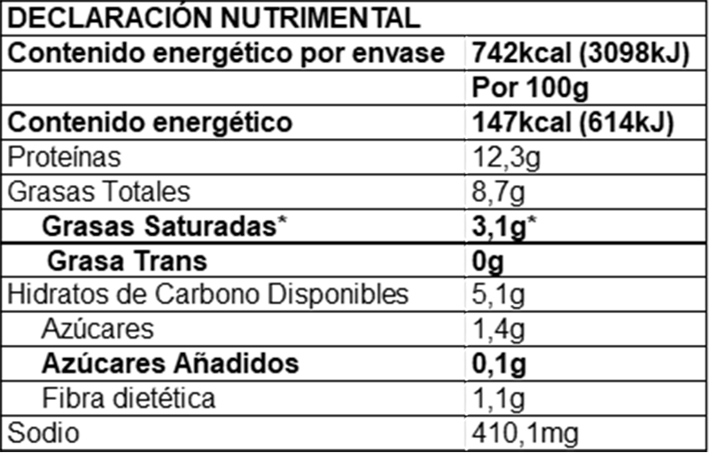 Picadillo de Res - Prakticongelados