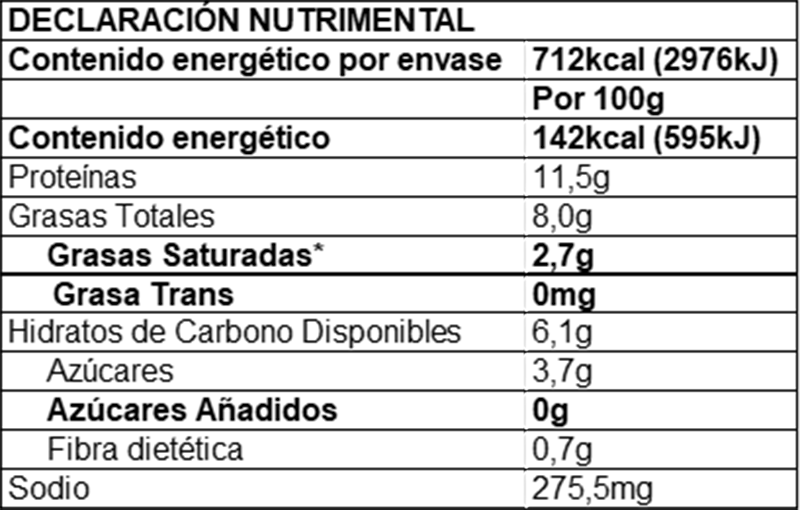 Pierna en Salsa de Ciruela - Prakticongelados