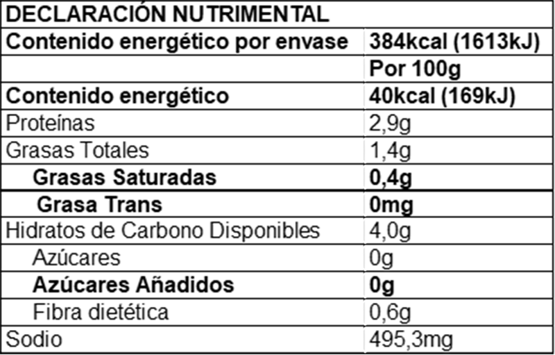 Pozole Rojo - Prakticongelados