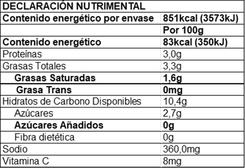 Sopa Flor de Calabaza - Prakticongelados