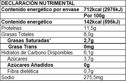 Pierna en Salsa de Ciruela - Prakticongelados